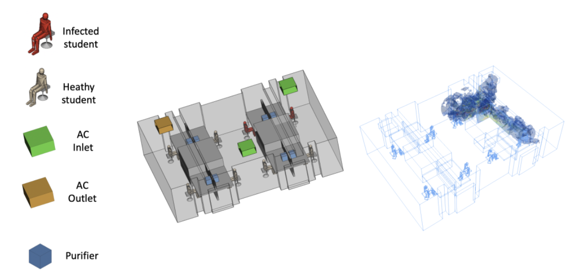 Smart Indoor Air Quality Control System for Healthier and Greener Buildings